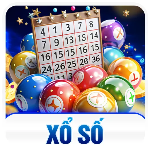 xổ số bet88